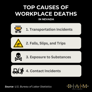 CAUSES OF WORKPLACE DEATH NEVADA