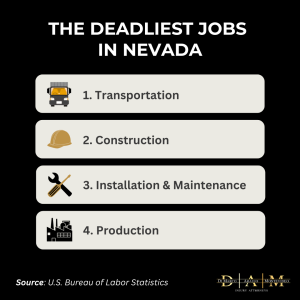 DEADLIEST JOBS IN NEVADA
